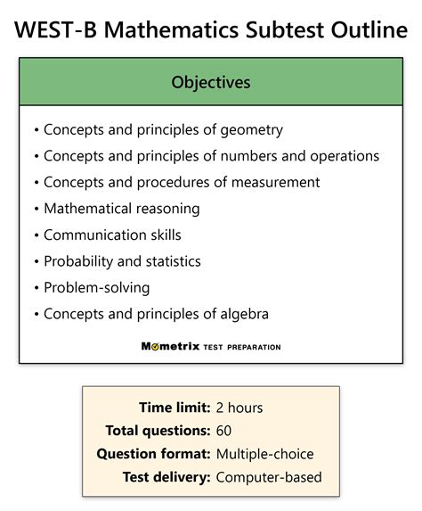 how hard is the west b math test|west b math study guide.